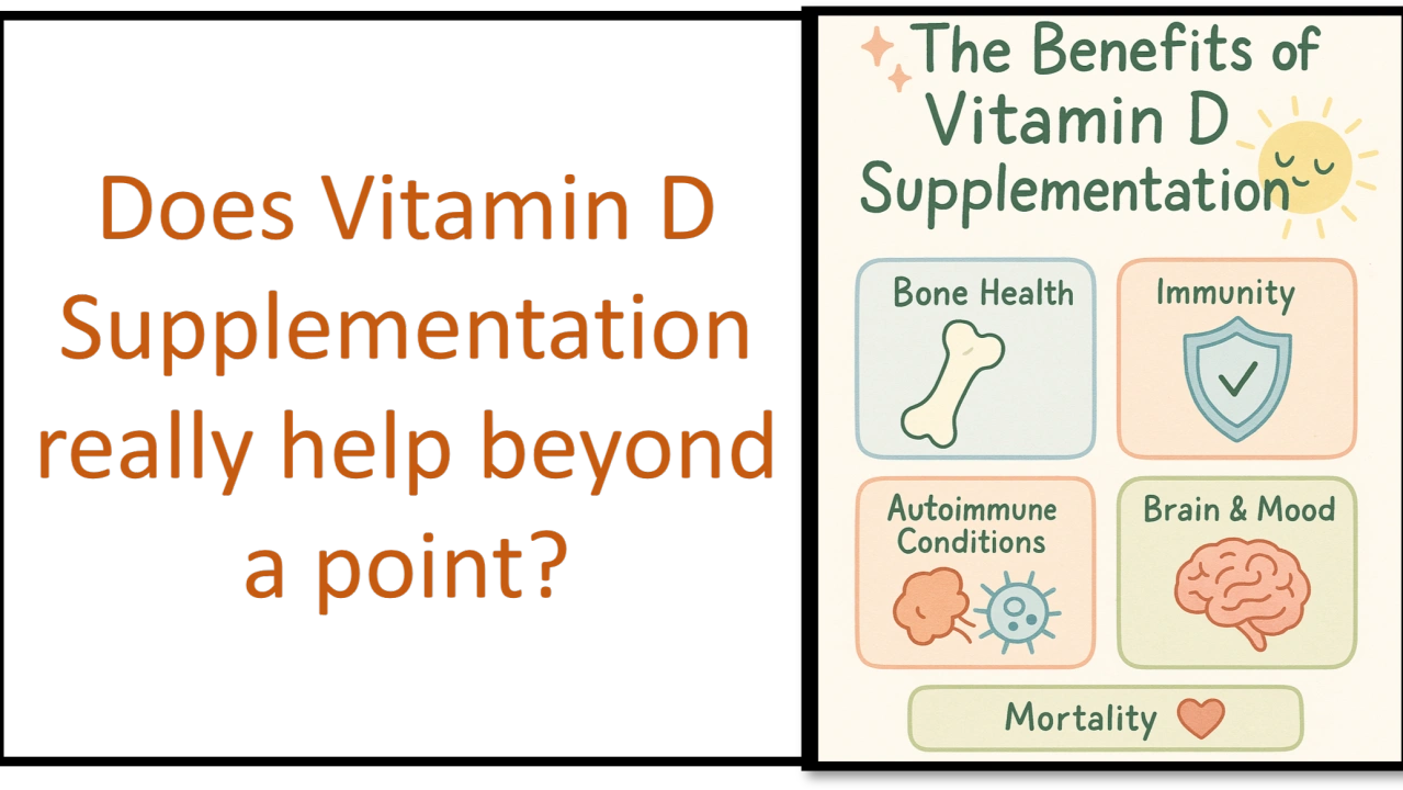 Vitamin D Supplementation: How much is the hype and How much benefit do we really get
